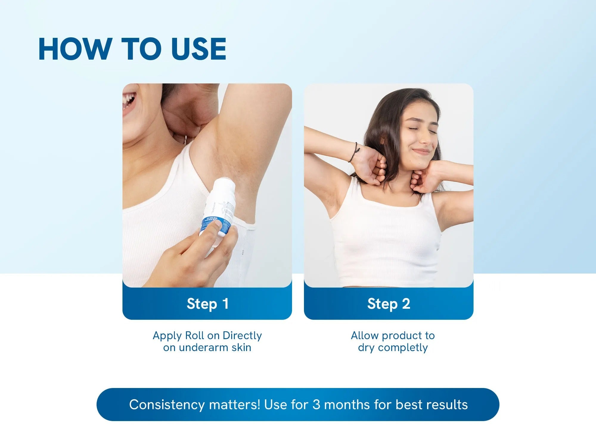 6% AHA BHA Underarm Roll On - Flora