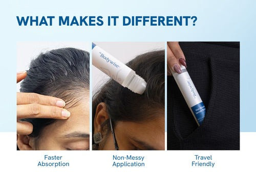 Advanced Hair Growth Serum Roll On (25ml)